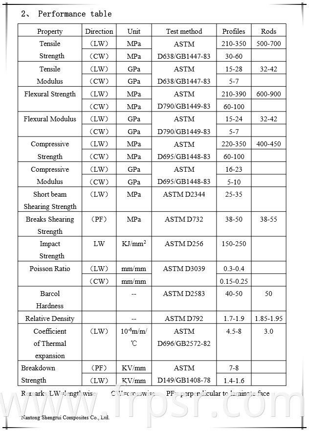 high strength fiberglass frp pultrusion profile structure ladder rung